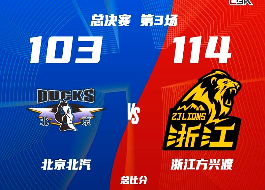 爱游戏APP包含广州队迎NBA总决赛关键赛，赛后外线爆发，引发热议，年轻球员得到机会的词条