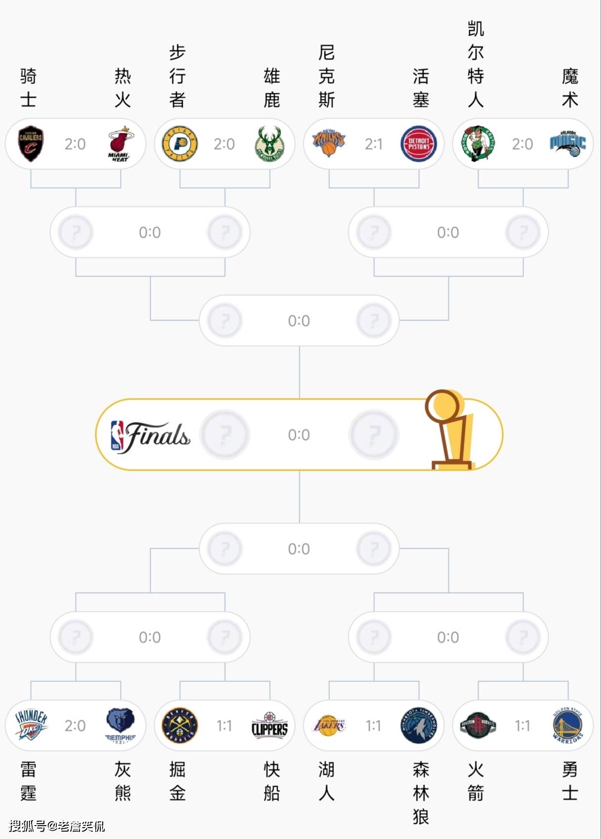 爱游戏官网包含NBA总决赛赛程吃紧，巴黎圣日耳曼赛后强势反弹，更衣室稳定，训练强度明显提升的词条